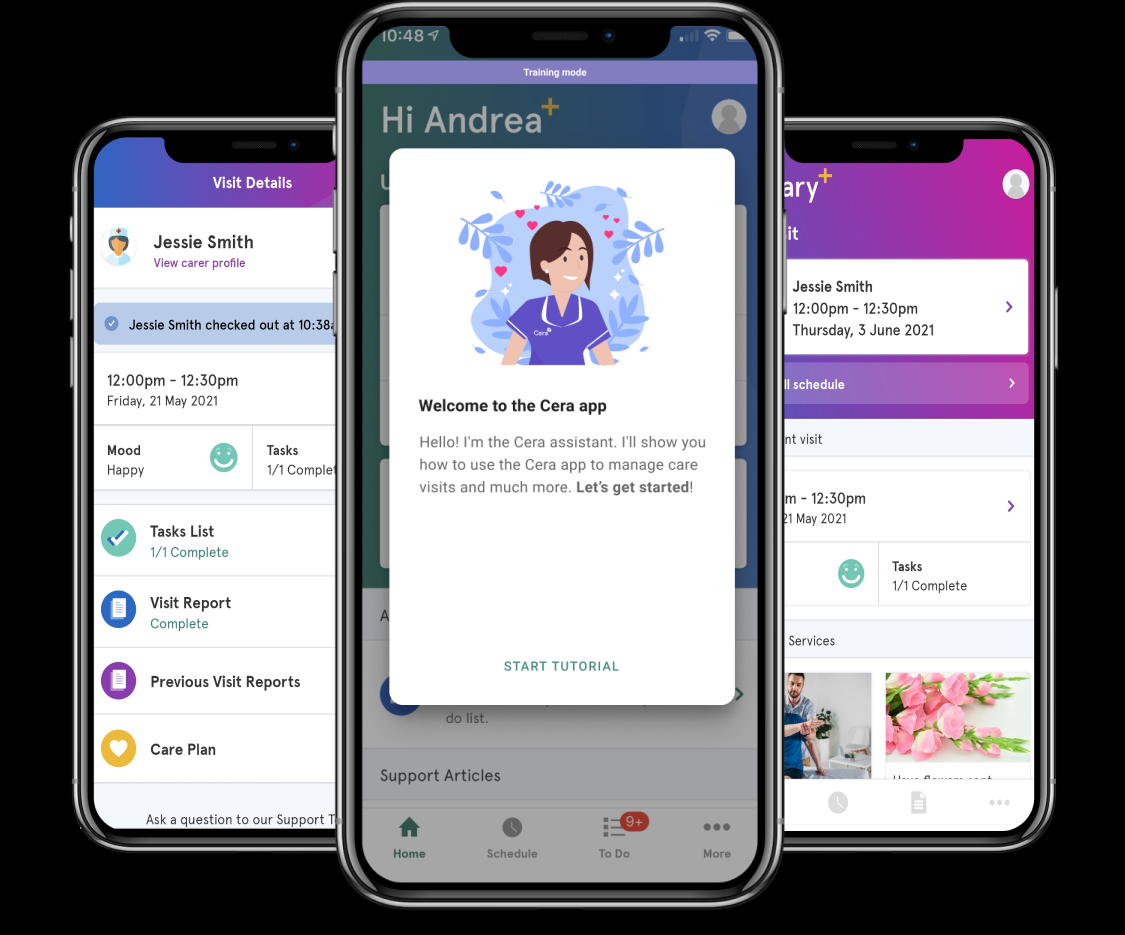 Group Of Humans, Healthspan Image, Cera mobile application UI